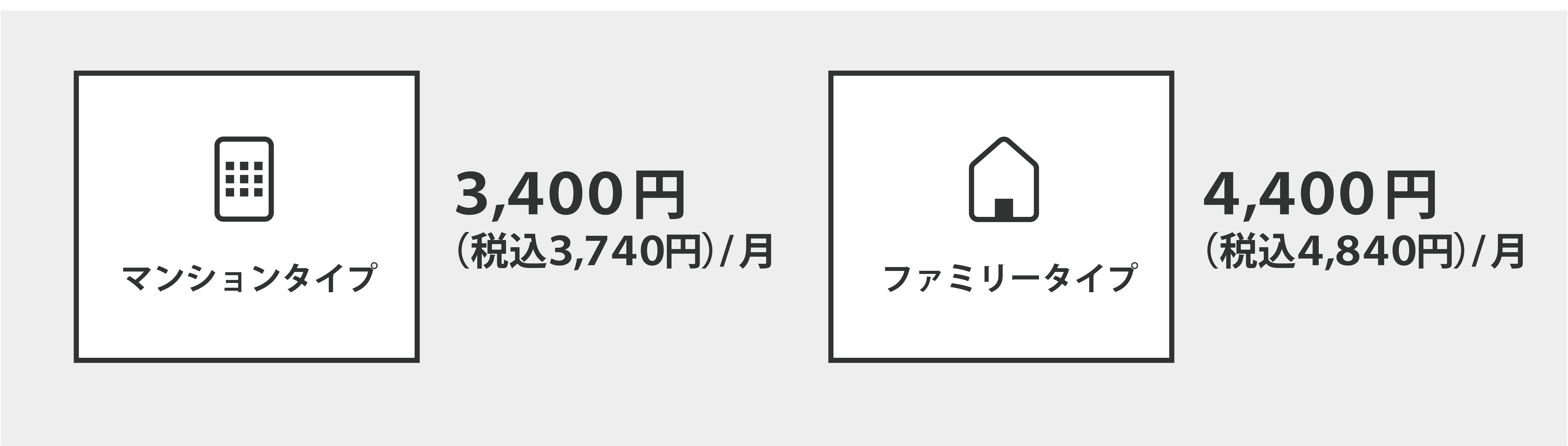 かんだ光マンションタイプとファミリータイプの価格