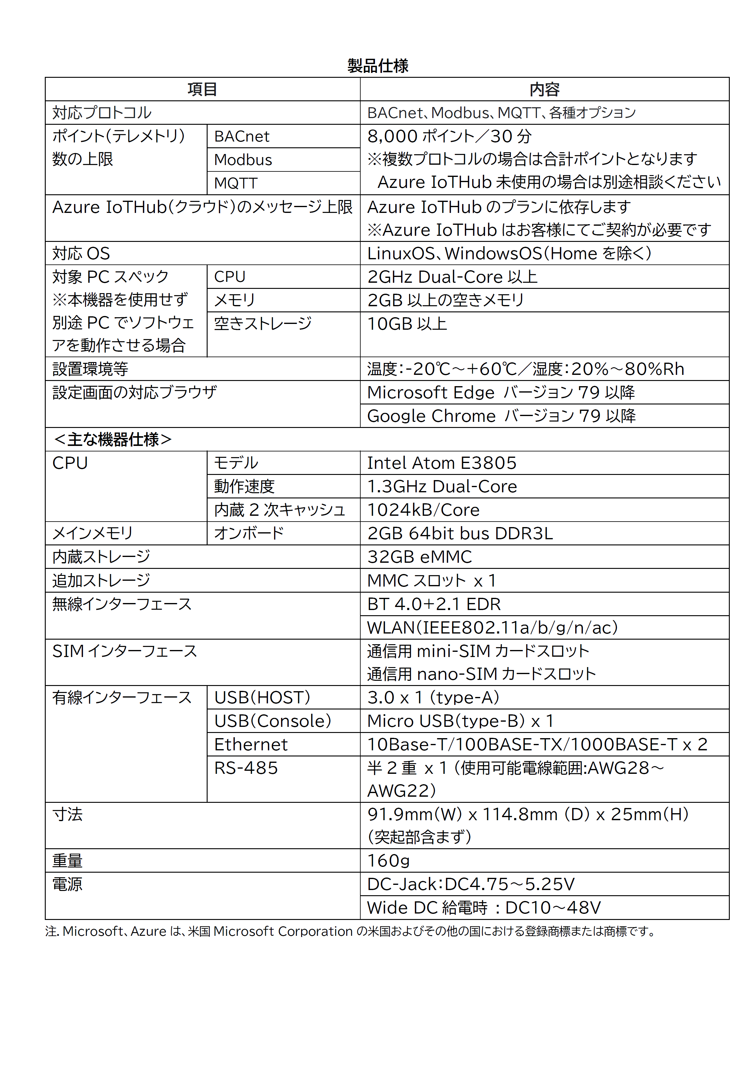 specification