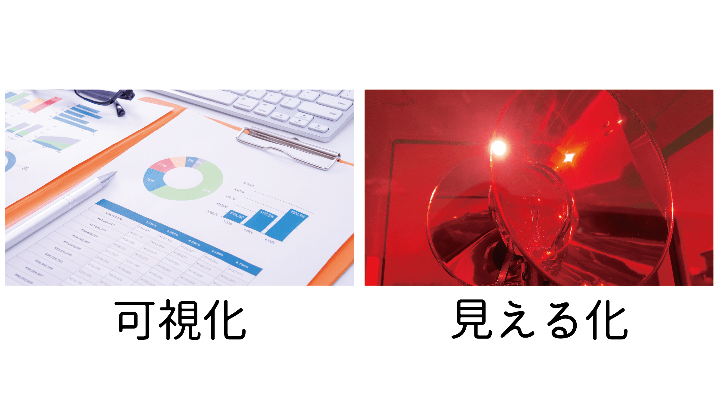 「可視化」と「見える化」の違い