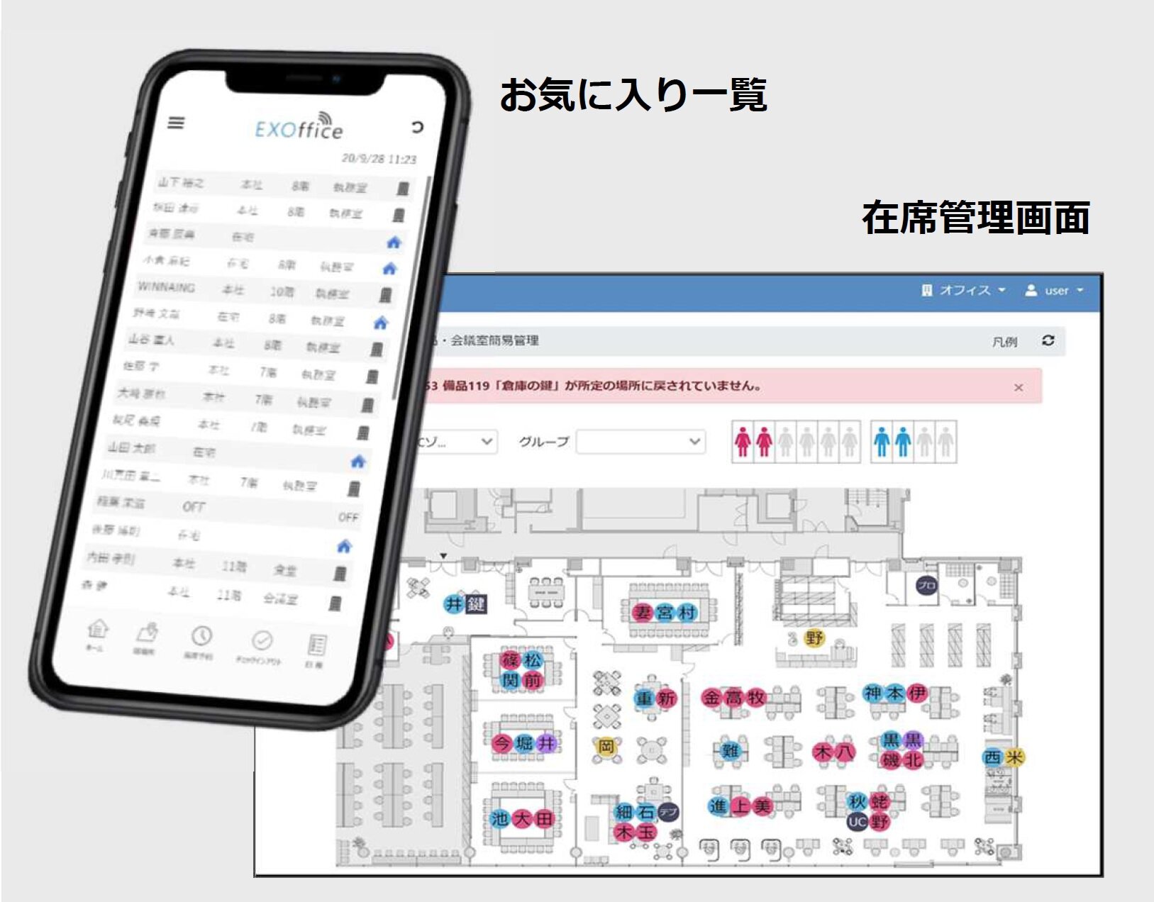 EXOffice　在籍管理利用イメージ