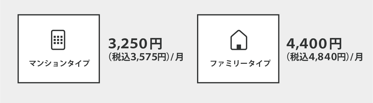 かんだ光マンションタイプとファミリータイプの価格